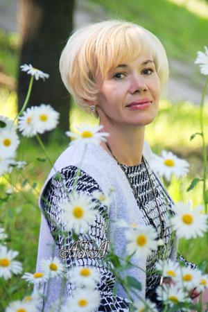 Belarus women